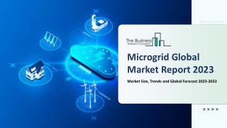 Microgrid Market