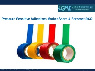 Pressure Sensitive Adhesives Market Share & Forecast 2032