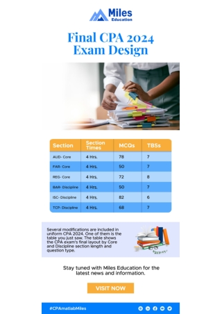 Final CPA 2024 Exam Design