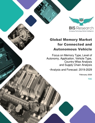 Memory Market for Connected and Autonomous Vehicle