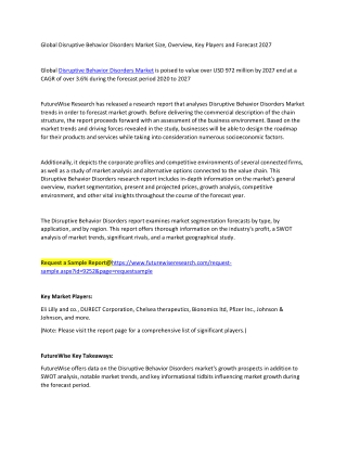 Disruptive Behavior Disorders Market