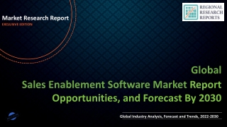 Sales Enablement Software Market Growing Demand and Huge Future Opportunities by 2030