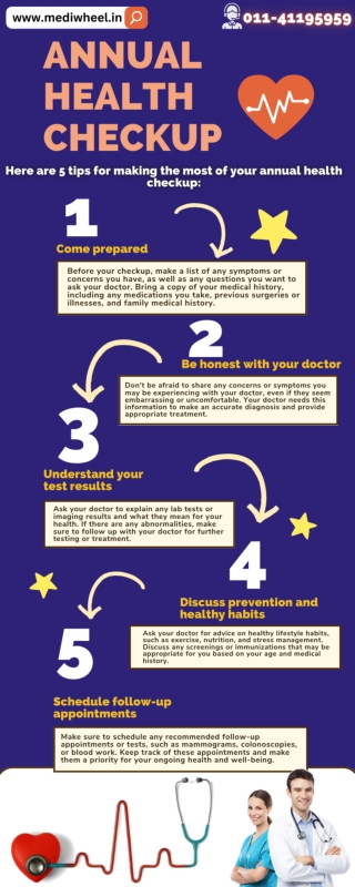 Here are 5 tips for making the most of your annual health checkup