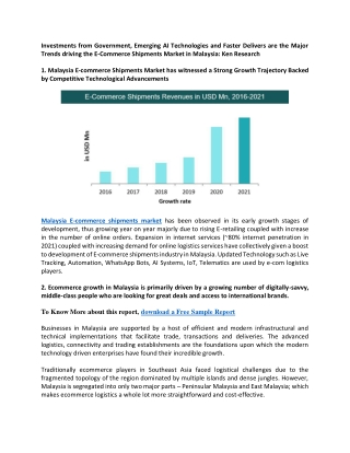 Malaysia Construction Chemical Market