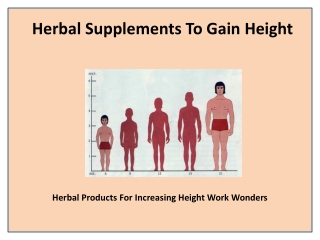 Grow Taller Height Capsule Supplement