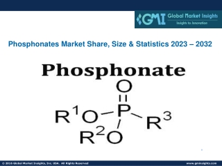 Phosphonates Market Share, Size & Statistics 2023 – 2032