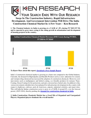 India Construction Chemical Market Shares - Ken Research