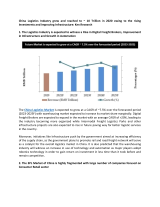 China Logistics and Warehousing Market Outlook to 2025