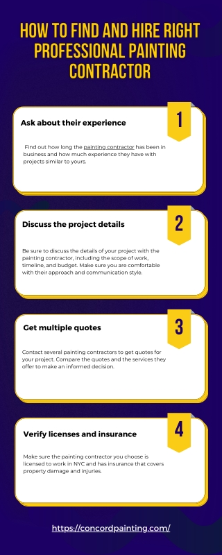 How To Find And Hire Right Professional Painting Contractor