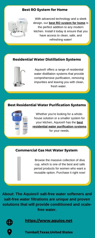 Best RO System for Home