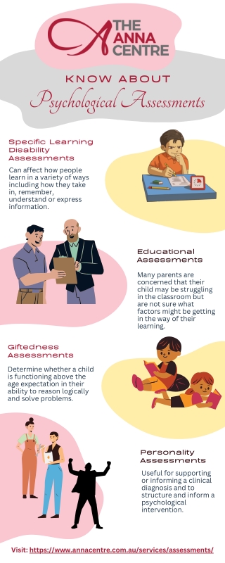 Know About Psychological Assessments- The Anna Centre