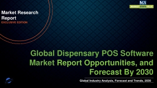 Dispensary POS Software Market will reach at a CAGR of 11.5% from to 2030