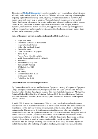 Medical Kits Market