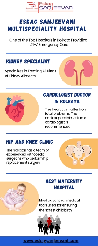 Eskagsanjeevani is a Multispeciality Hospital That Provides 24x7 Services