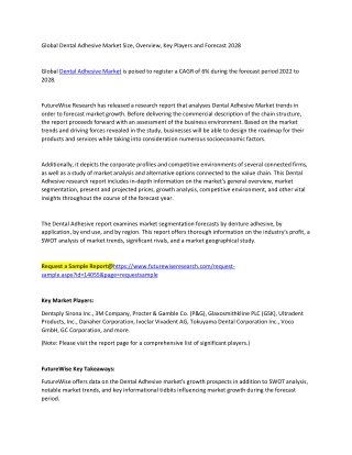 Dental Adhesive Market