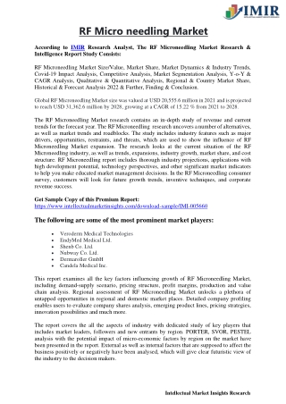 RF Microneedling Market