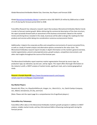 Monoclonal Antibodies Market
