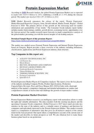 Protein Expression Market