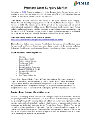 Prostate Laser Surgery Market