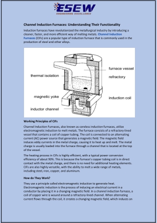 Channel Induction Furnaces: Understanding Their Functionality