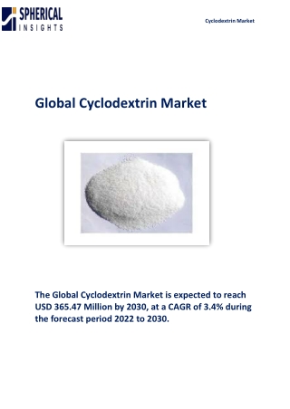 Global Cyclodextrin Market