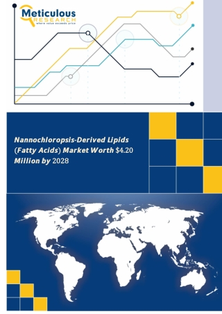 Nannochloropsis-Derived Lipids (Fatty Acids) Market Worth $4.20 Million by 2028