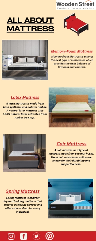 all about mattress