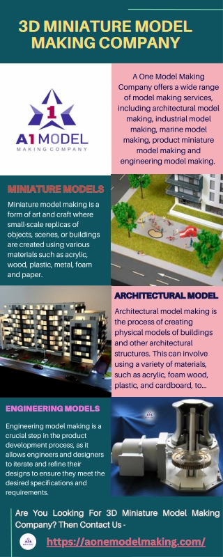 Best Architectural Model Making Company in Mumbai