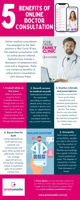 5 Benefits Of Online Doctor Consultation