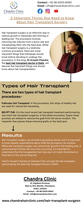 5 Important things One Need to Know About Hair Transplant Surgery