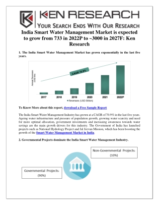 India Smart Water Management System Provider - Ken Research