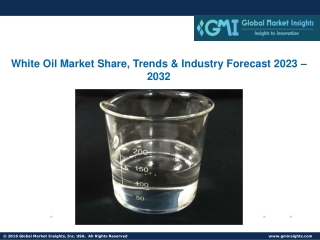 White Oil Market Share, Trends & Industry Forecast 2023 – 2032
