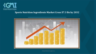 Sports Nutrition Ingredients Market Business Standards and Forecast to 2032