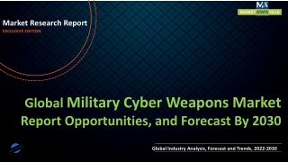 Military Cyber Weapons Market size is expected to grow at a CAGR of 15.5% by 2030