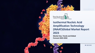 Isothermal Nucleic Acid Amplification Technology (INAAT) Global Market Size, Share, By Product, Technology, Application,