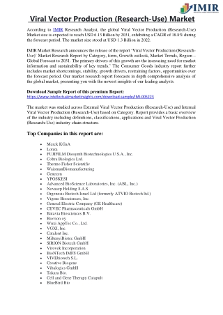 Viral Vector Production (Research-Use) Market