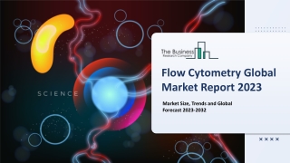 Flow Cytometry Market Research Analysis 2023-2032 | Growth, Size, Demand