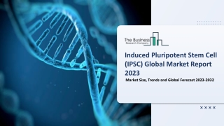 Induced Pluripotent Stem Cell (IPSC) Market