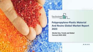 Polypropylene-Plastic Material And Resins Market