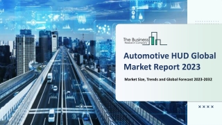 Automotive HUD Market
