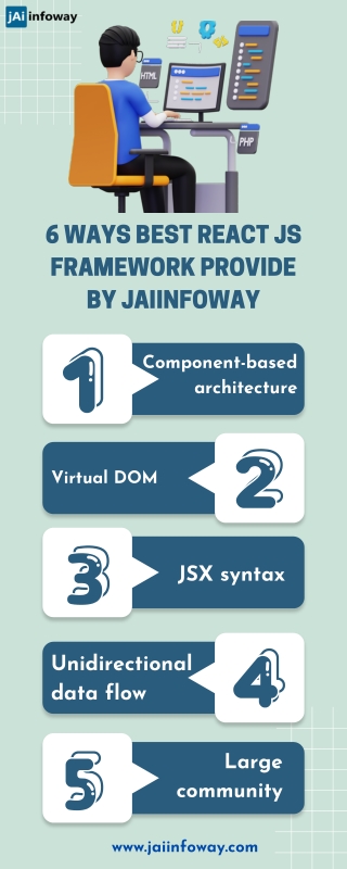 6 ways best React Js framework provide by jaiinfoway