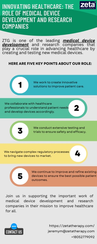 Innovating Healthcare The Role of Medical Device Development and Research Companies