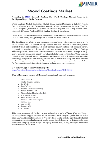 Wood Coatings Market