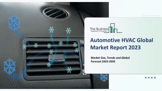 Automotive HVAC Market