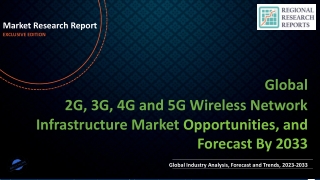 2G, 3G, 4G and 5G Wireless Network Infrastructure Market Expected to Expand at a Steady 2023-2033