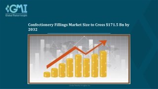 Confectionery Fillings Market Future Growth Prospects to 2023-2032