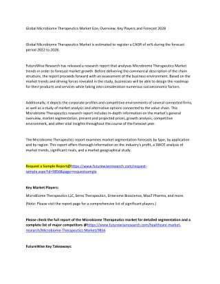Global Microbiome Therapeutics Market Size, Overview, Key Players and Forecast 2028