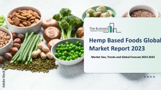 Hemp Based Foods Market Report By Size, Trends, And Global Forecast 2023-2032