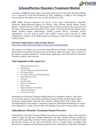 Schizoaffective Disorders Treatment Market