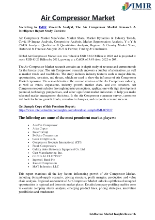 Air Compressor Market